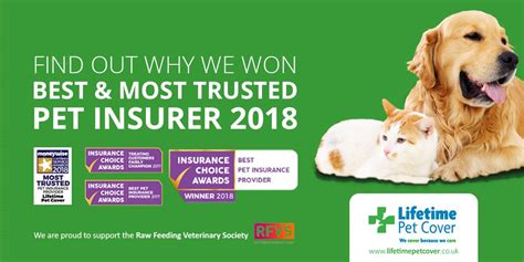 best lifetime cover pet insurance.